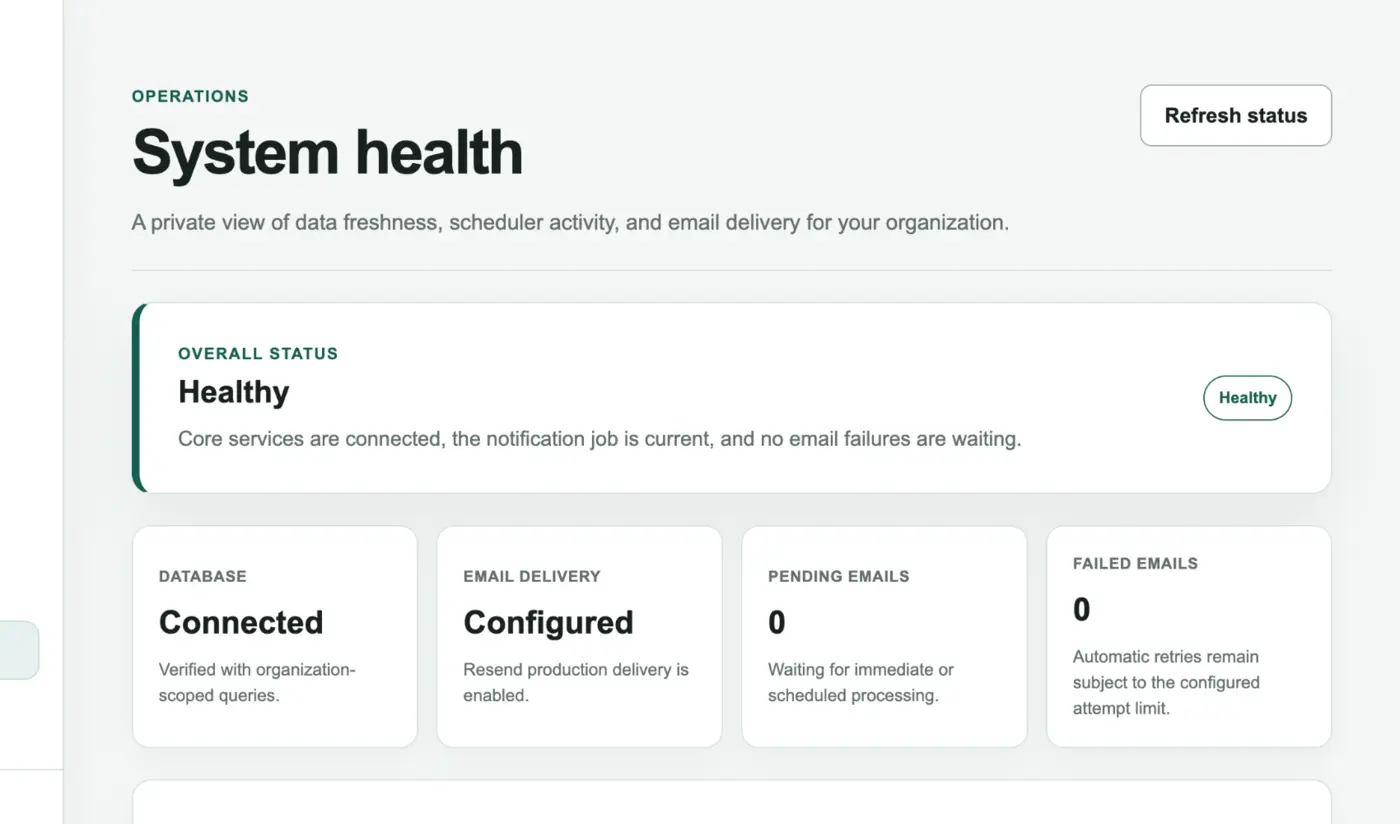 System Health view showing database connection, email delivery, pending messages, failures, and recent activity